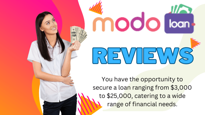 Modo loans reviews