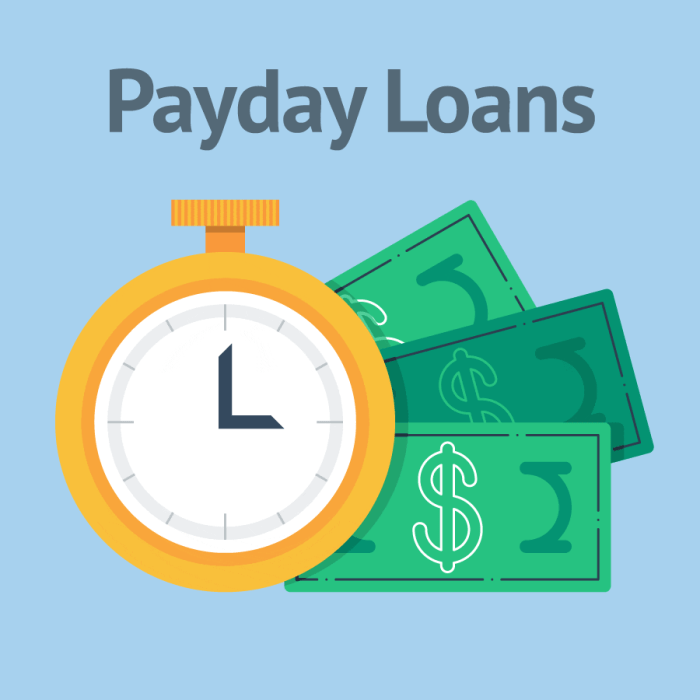 Payday loans dillon sc