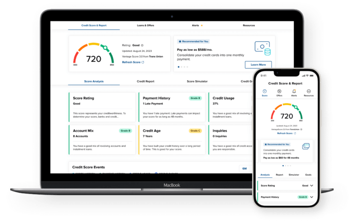 Loan calculator affinity credit union