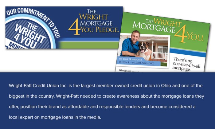 Wright patt qcash loan