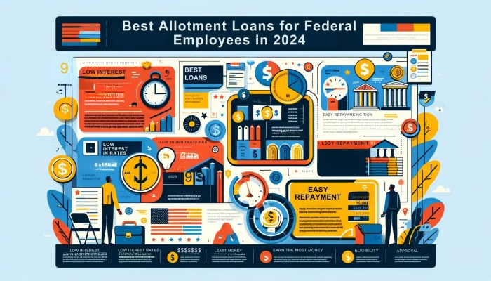 Allotment loans federal employees