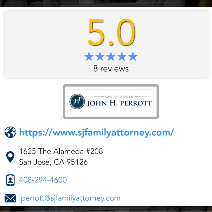 Divorce lawyer san jose ca