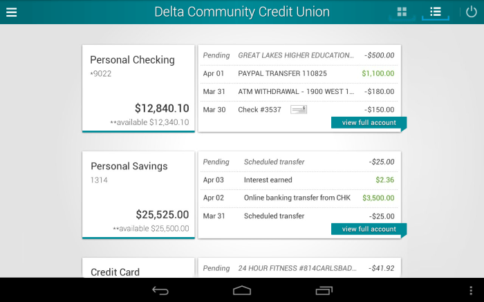 Delta community credit union auto loan rates