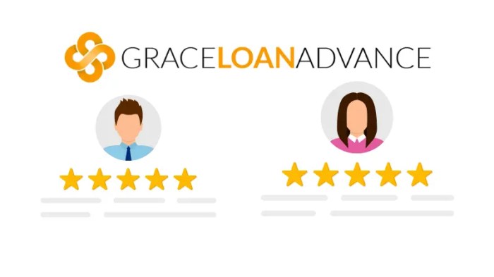 Is grace loan advance legit reddit