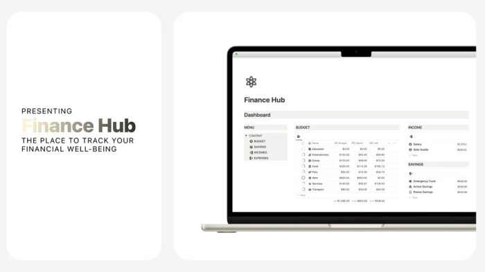 Finishhub loan