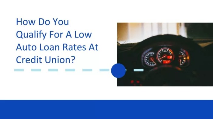 Weokie credit union auto loan rates