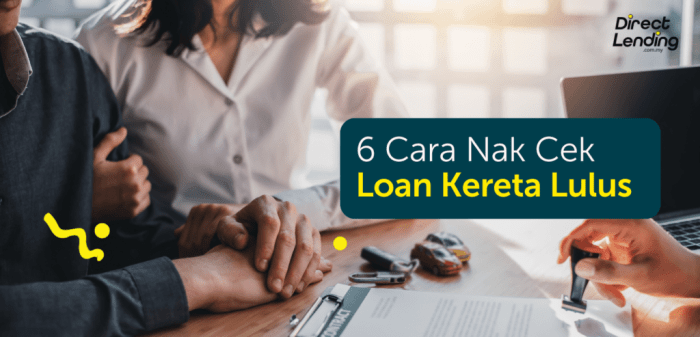 Cyeta loan