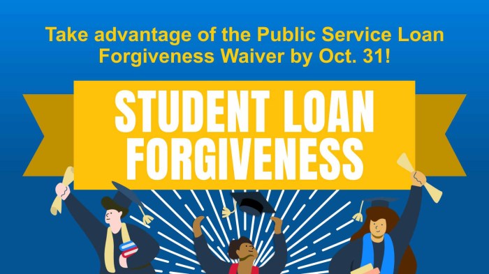 Aes loan forgiveness