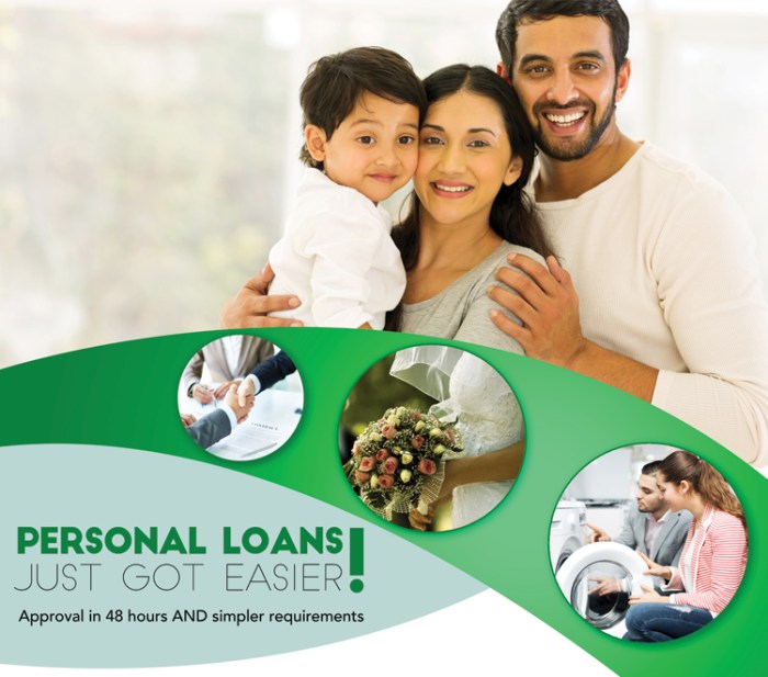 Personal loans erie pa