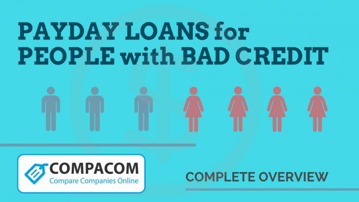 Esign loans for bad credit