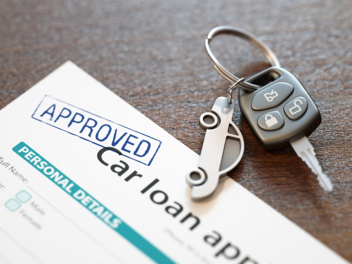 Credit loan car score scores auto minimum