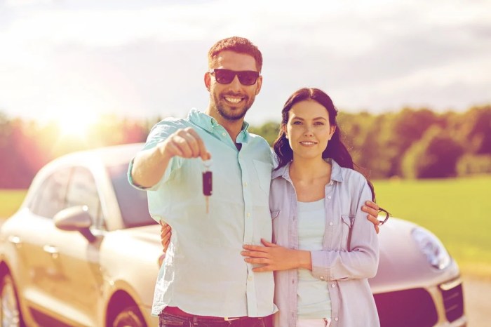 Weokie credit union auto loan rates