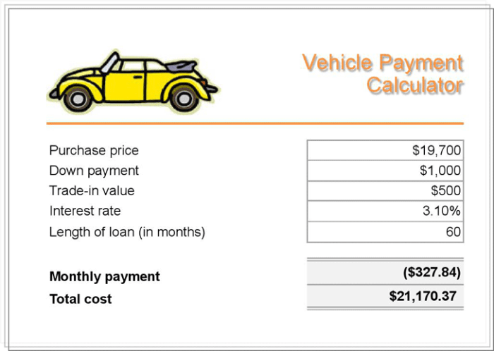 Yahoo loan payment