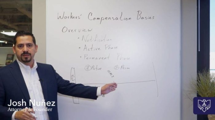 Workers compensation lawyer san diego