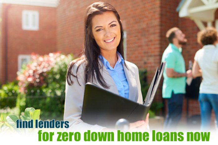 Zero down land loans oklahoma