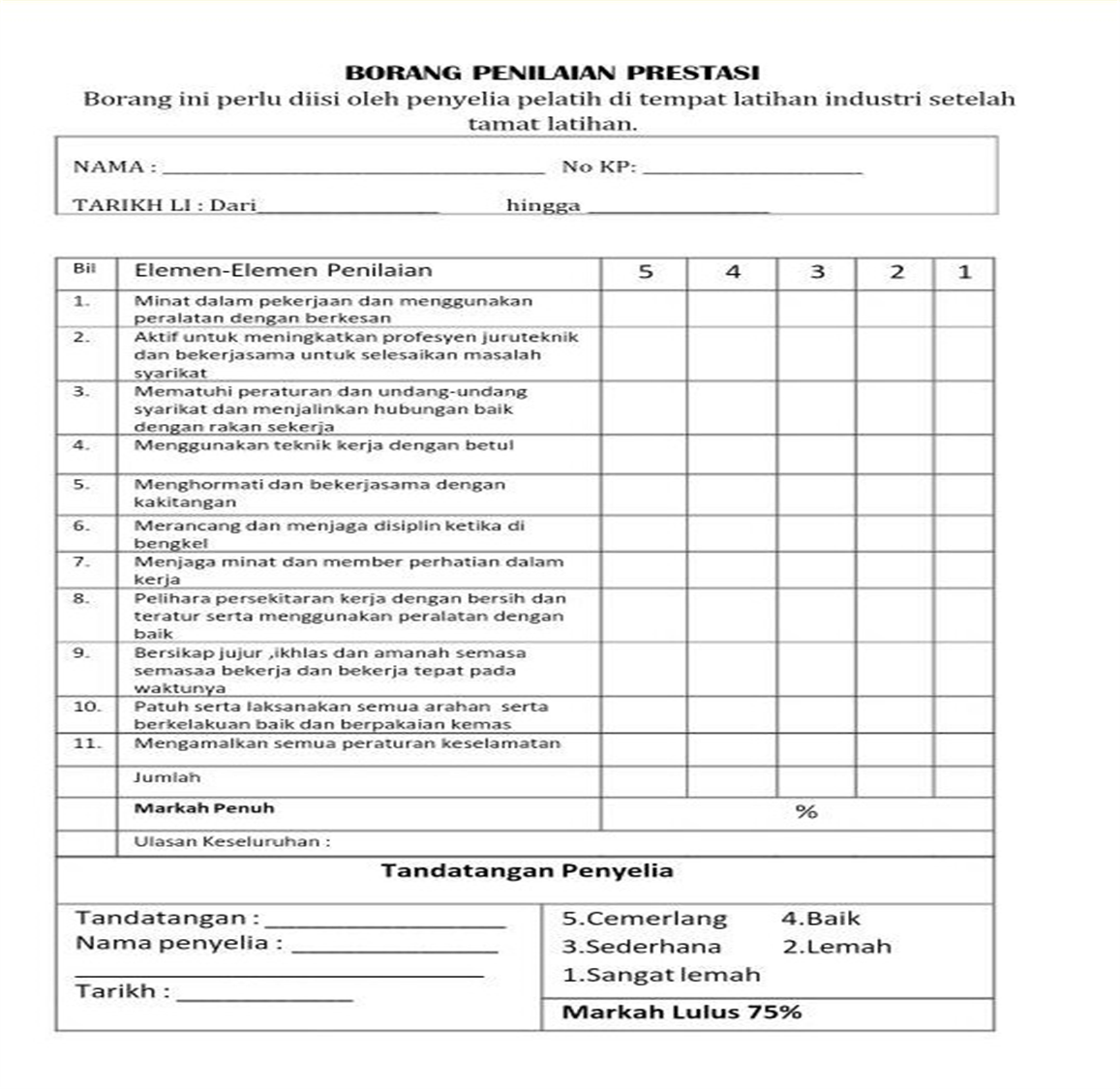 hasil laporan peternakan kelinci terbaru