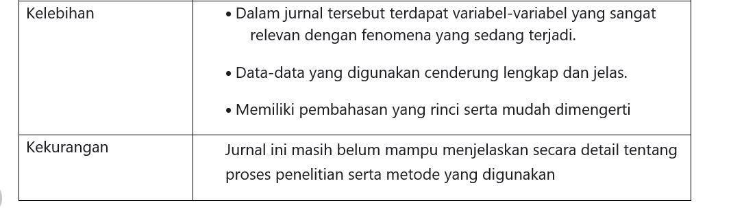 jurnal limnah ternak kelinci di samarinda kaltim terbaru