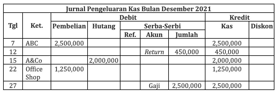 jounal pdf analisis kelayakan usah peternakan kelinci