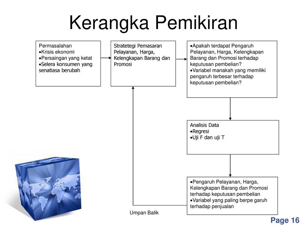 proposal peternakan kelinci