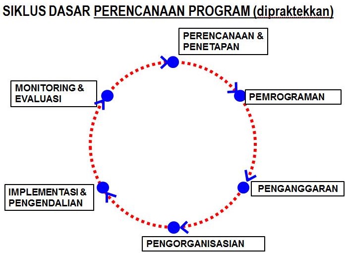 jenis dan sumer informasi pemasaran eksport pt 2 kelinci terbaru