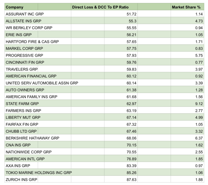 Cars used top consider buying factors should before gethow