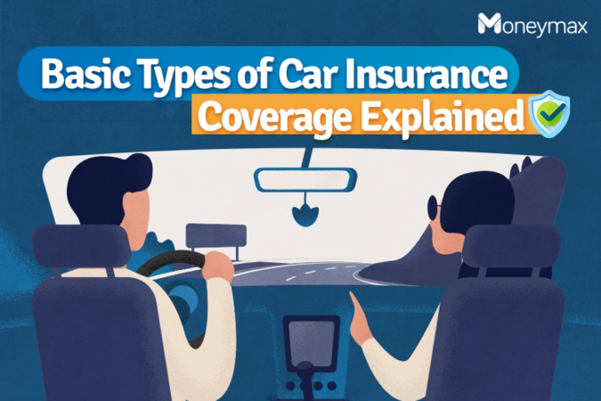 Car insurance coverage explained