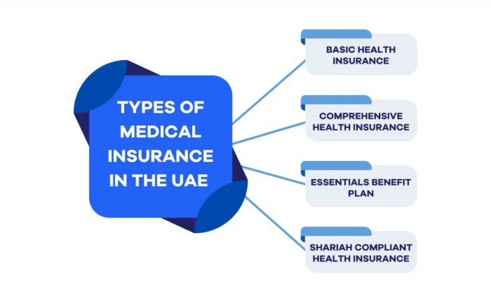 Who is the best health insurance company