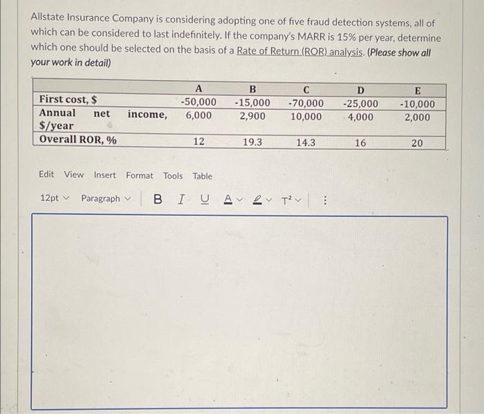 Who owns allstate insurance company