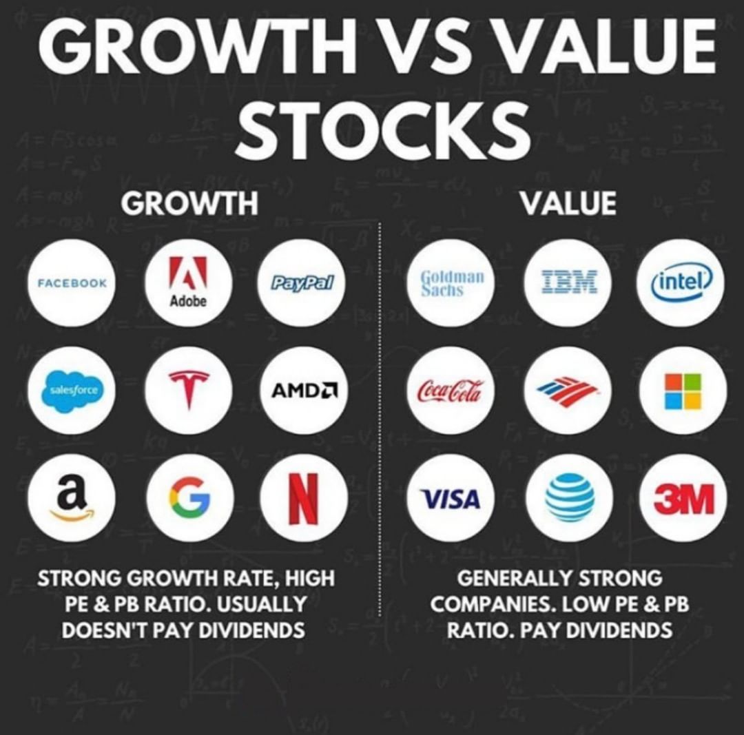 How to invest in stocks for beginners with little money