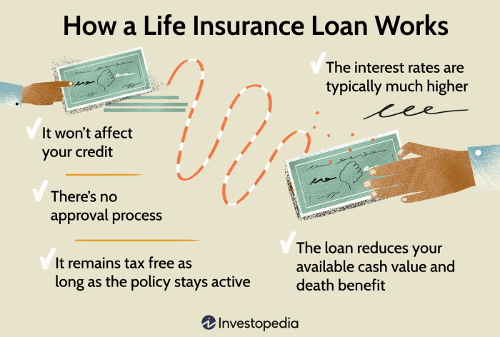 Can you transfer life insurance to another company