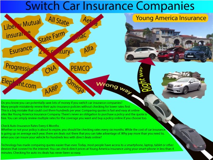 How do you switch car insurance companies