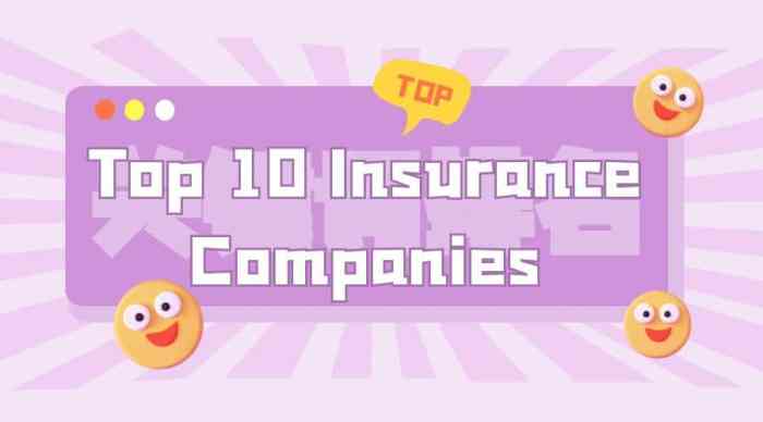 Which insurance companies are the best