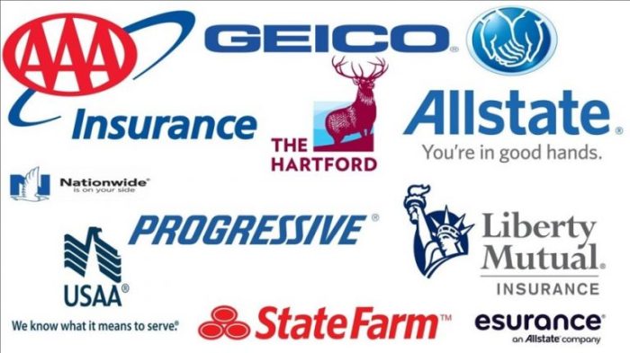 Insurance companies car cheapest top