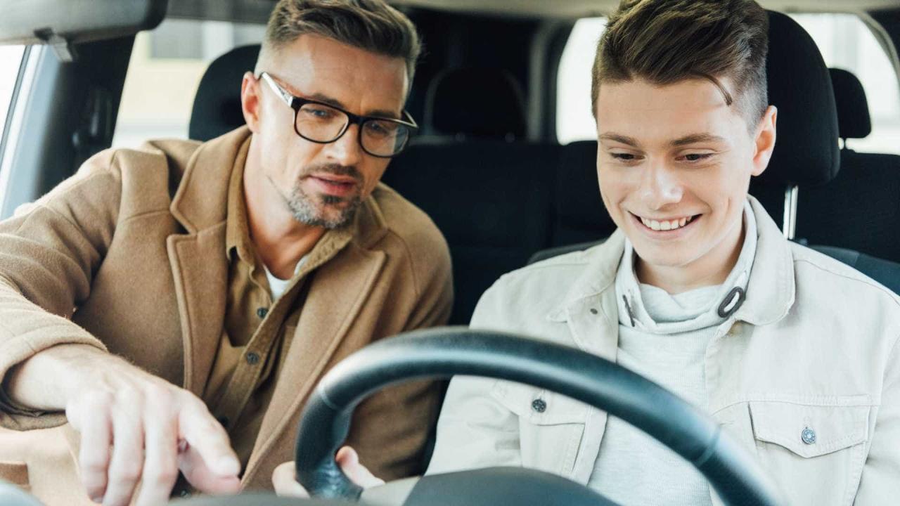 Best car insurance for young drivers