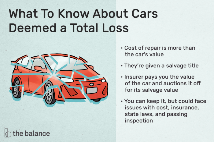 What happens if an insurance company totals your car