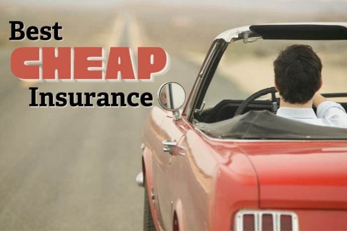 Which company gives cheapest car insurance