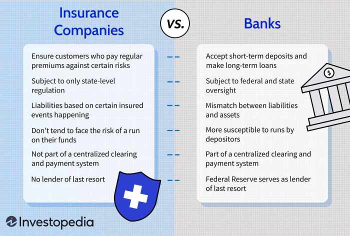 Insurance companies money make do work explained