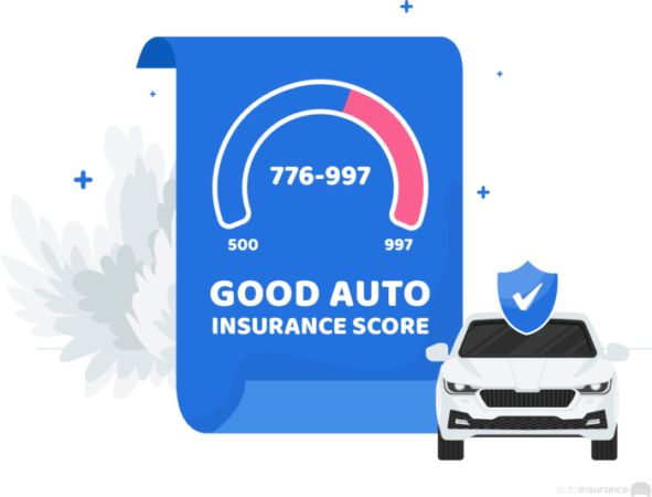 Do auto insurance companies run your credit