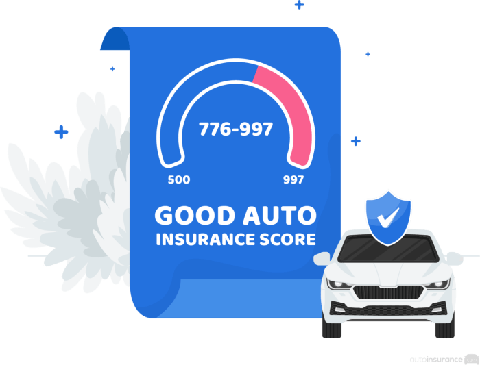 Do auto insurance companies run your credit