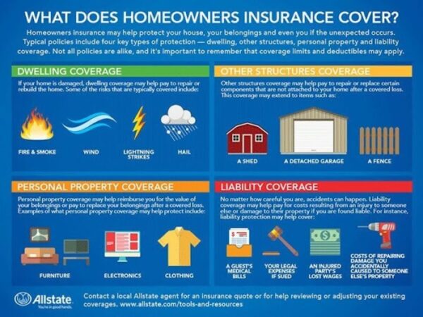 Allstate logo hands good insurance homeowners symbol quote transparent people brands account logos auto blue clipground get brand such life