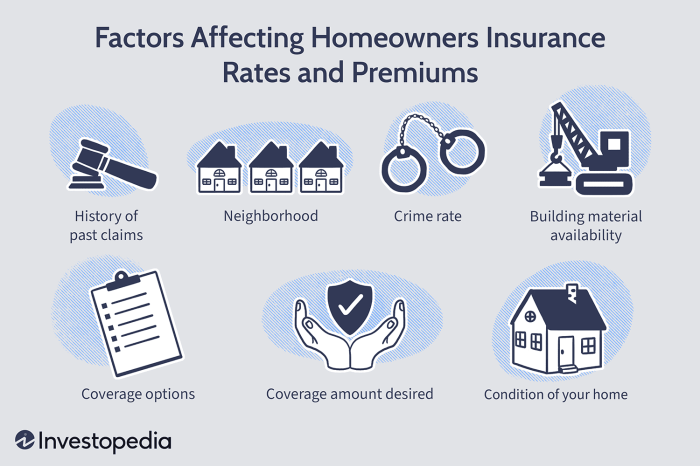 What is the best home owners insurance company