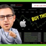 How much does it cost to buy apple stock