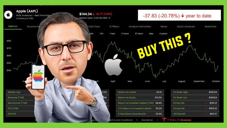 How much does it cost to buy apple stock