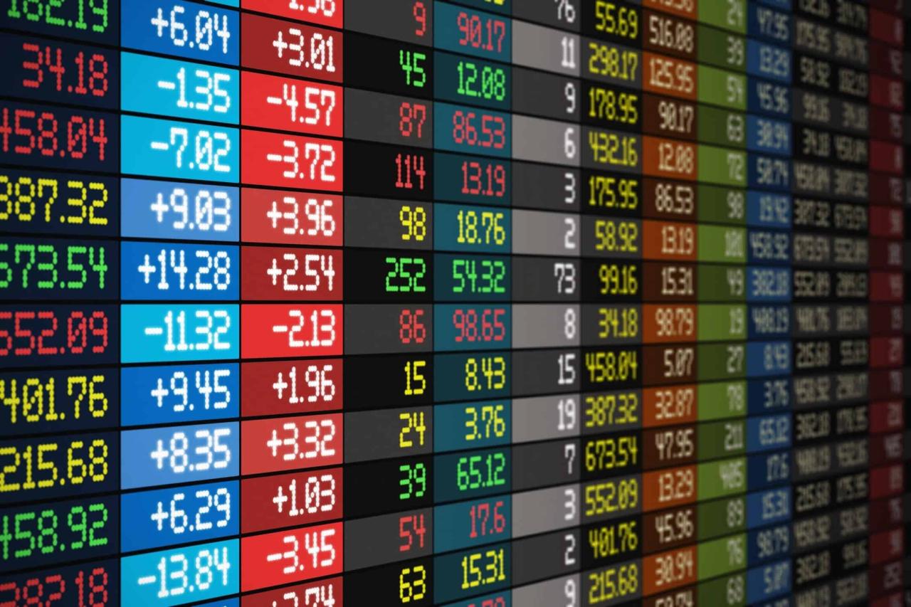 Market stock structure understanding cycle cycles phases stocks time buy diagram sell markets investing infographic full business analysis visual share