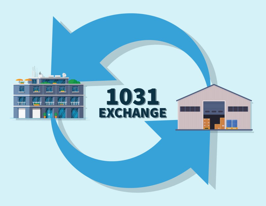 Can i buy a business with a 1031 exchange