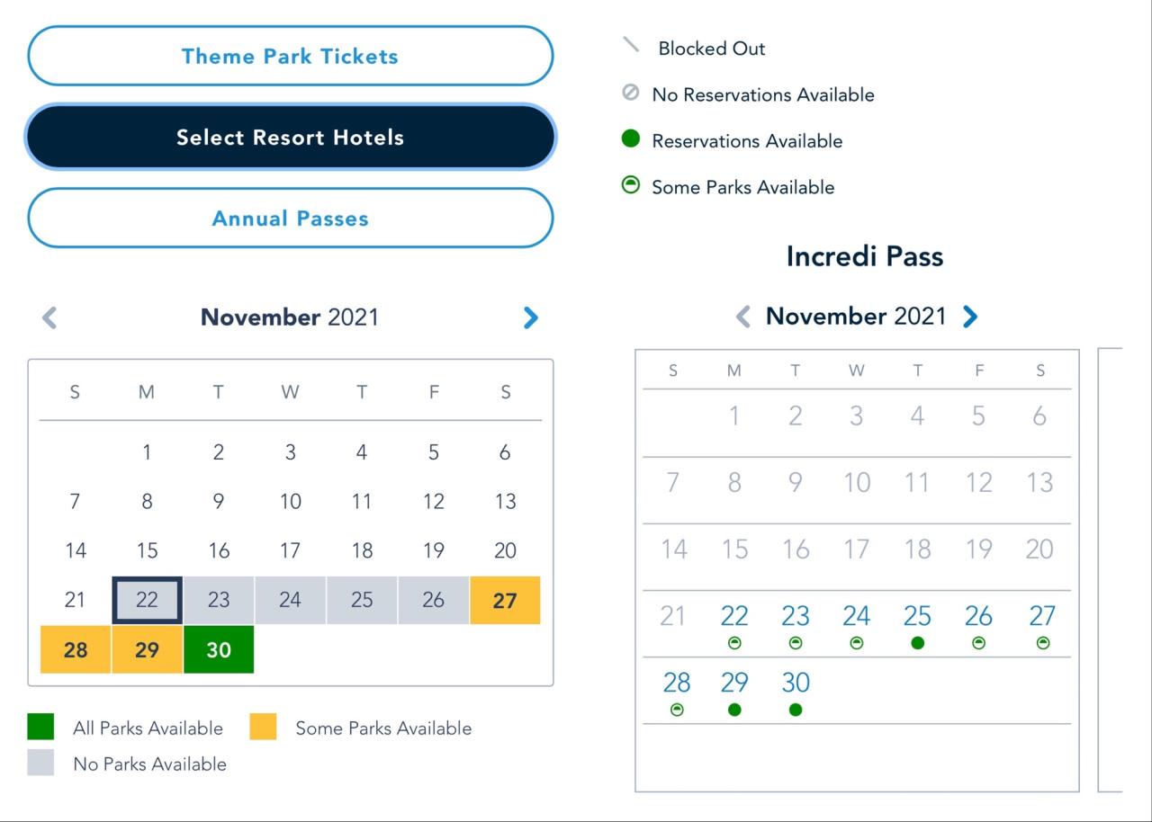 How busy is disney world on thanksgiving