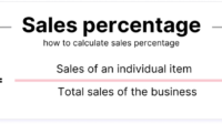 How to sell a percentage of your business