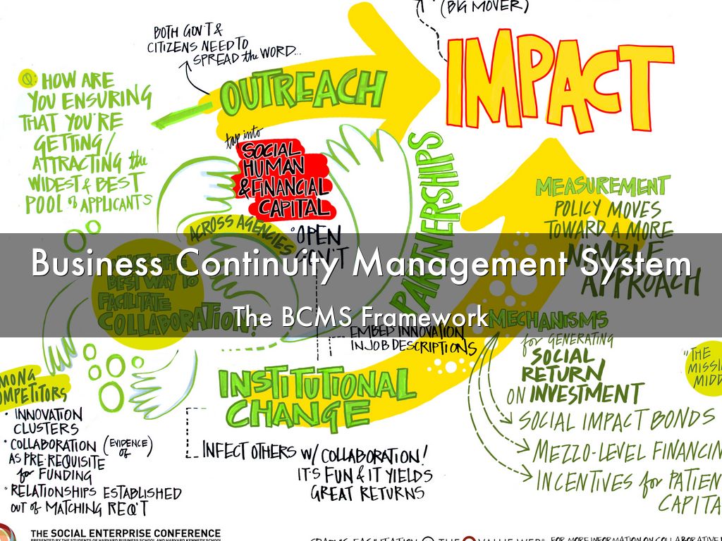 Where can we find tcs process for business continuity management