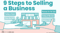 What to do with money from sale of business