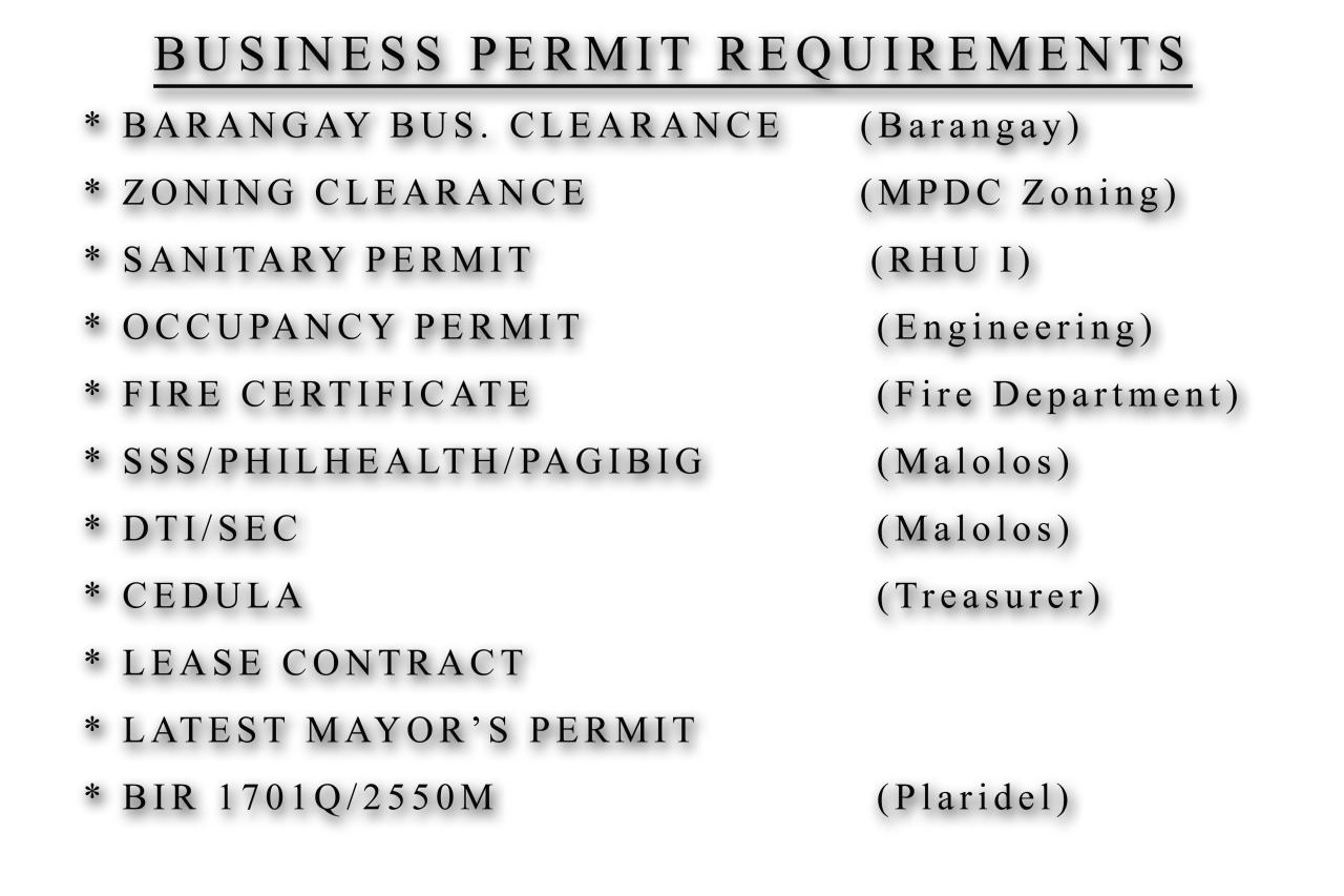 Do i need a permit for a business sign